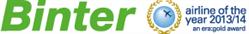 Horario de apertura Binter Canarias, Las Palmas de Gran Canaria