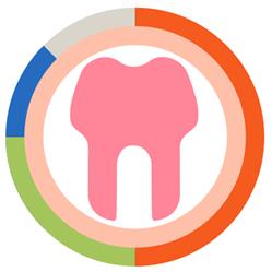 Horario de apertura Clínica Dental Blancodent, Las Palmas de Gran Canaria