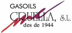 Horario de apertura Gasoils Cruella S.l., Sabadell