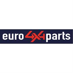 Horario de apertura EURO 4X4 PARTS España, Lloret de Mar