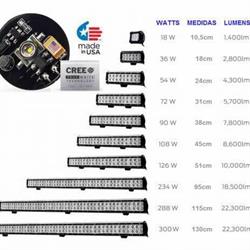 Horario de apertura M.M. RACING, El Tablero
