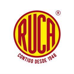 Horario de apertura Productos Ruca, Peligros