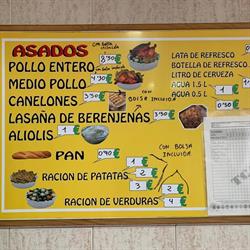Horario de apertura Palacio del Pollo, Rute