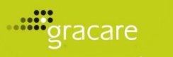 Horario de apertura Venta y Alquiler Sillas de Ruedas, Barcelona