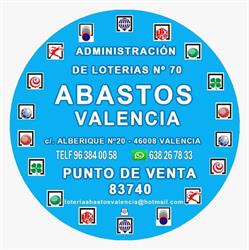 Horario de apertura Loterias Abastos, Valencia