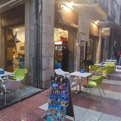 Horario de apertura Cafeteria Estrella, Figueres