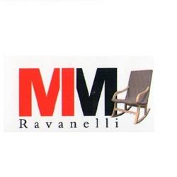 Horario de apertura Ravanelli C.B., Andratx