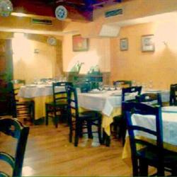 Horario de apertura Restaurante Casa Garrido, Soria