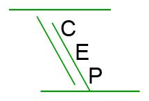 Horario de apertura Centro Especializado de Psicología Clínica, Elche