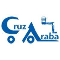 Horario de apertura CRUZ ARABA S.L, Vitoria-Gasteiz