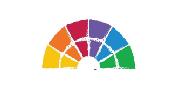 Instituto de Educacion Secundaria Heliopolis en Sevilla (Sur) - Horario de apertura