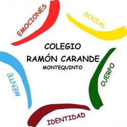 Horario de apertura Ramon Carande, Dos Hermanas