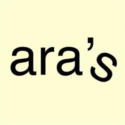 Horario de apertura Aras Boutique, Figueres