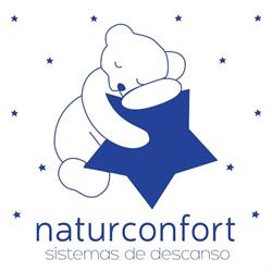 Horario de apertura Sistemas de Descanso Naturconfort S.l., Quart de Poblet