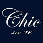 Horario de apertura CHIC, Avilés