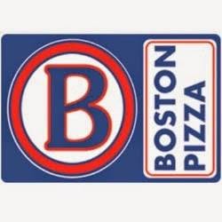Dallas Pizza Mandri en Barcelona (Sarrià-Sant Gervasi) - Horario de apertura