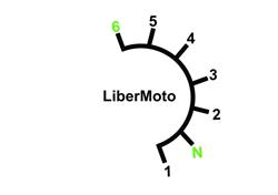 Horario de apertura LiberMoto, Almería
