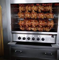 Horario de apertura Palacio Del Pollo Asado-Avpad Sl, Nerja