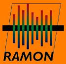 Horario de apertura RAMON 2000, Madrid