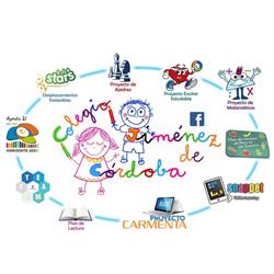 Horario de apertura Colegio Publico Jimenez de Cordoba, Villarrobledo
