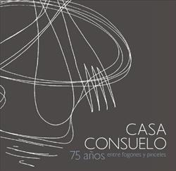 Horario de apertura Casa Consuelo, Luarca