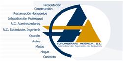 Horario de apertura Euroasemas Agencia, Madrid