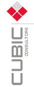 Cubic Consultors en Palma de Mallorca (Centre) - Horario de apertura