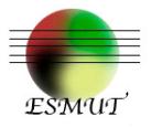 Horario de apertura Esmut Espai Musical de Terrassa,