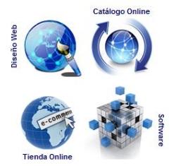 Horario de apertura Diseño web Madrid - Desarrollo global empresarial, 