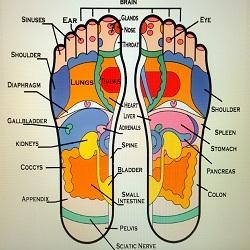 Horario de apertura Marbella Massage and Hypnotherapy - James Jewell,