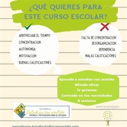 Horario de apertura Aprendemos, Lugo