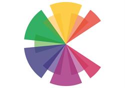 Horario de apertura Copistería Económicas, Sevilla