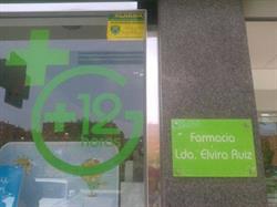 Horario de apertura Farmacia Elvira Ruiz García, Cuenca