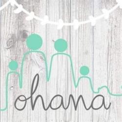 Horario de apertura Ohana Moda Asturias, Langreo