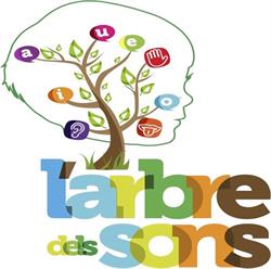 Horario de apertura Gabinete de Logopedia y Psicología L'ARBRE DELS SONS, Benicarló