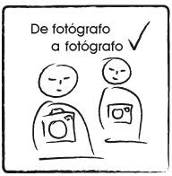 Copias de autor en Vigo (Corujo) - Horario de apertura