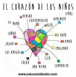 Horario de apertura Children´s World CPEI, Las Palmas de Gran Canaria