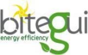 Horario de apertura Bitegui Energías Renovables, Torrelodones