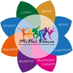Horario de apertura MiNoé Dance, Las Palmas de Gran Canaria