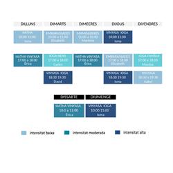 Horario de apertura Espai Ioga, Granollers
