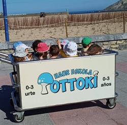 Horario de apertura Escuela Infantil Pottoki Haur Eskola, Górliz