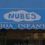 Horario de apertura Nubes Moda Infantil, Jerez de la Frontera