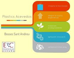 Horario de apertura Plastics Acevedos, Barcelona