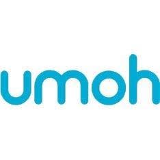 Horario de apertura umoh, Burgos