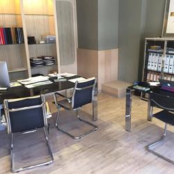 Horario de apertura Inmobiliaria Gades, Cádiz