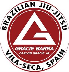 Horario de apertura Gracie BARRA Vila-Seca, 