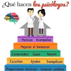 Horario de apertura Maite Cobo, Psicóloga Infantojuvenil y terapeuta EMDR, Lucena