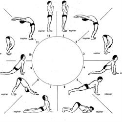 Horario de apertura Yoga Mendillorri, 