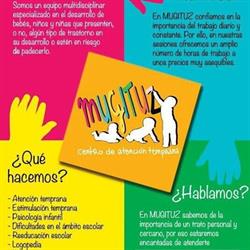 Horario de apertura MUGITUZ - Centro de Atención Temprana, Bilbao