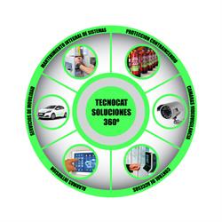 Horario de apertura Tecnocat Seguretat sistemas de alarmas ,sistemas de contra incendios y sistemas de video vigilancia, Polinyà